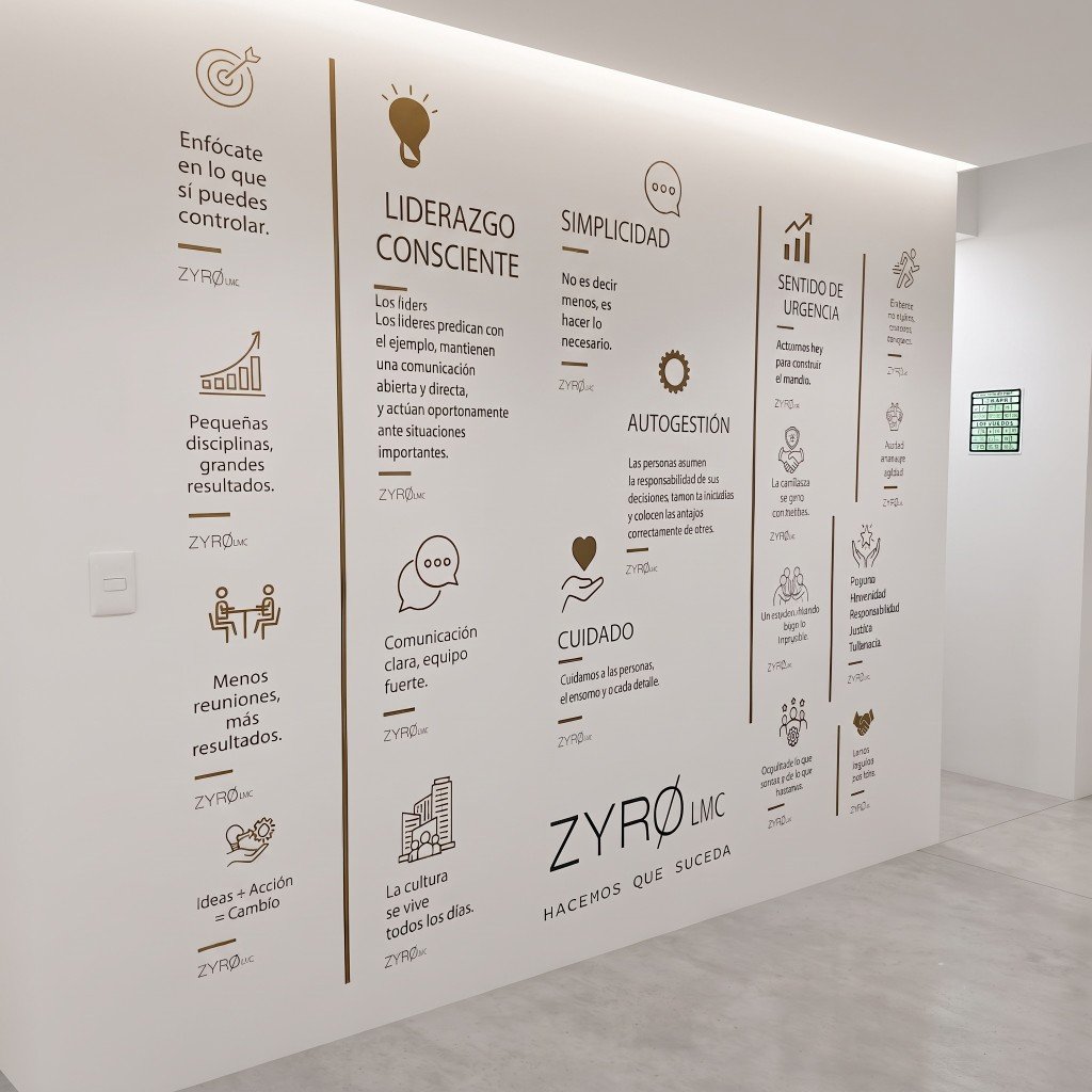 Interior de la empresa ZYRØ LMC